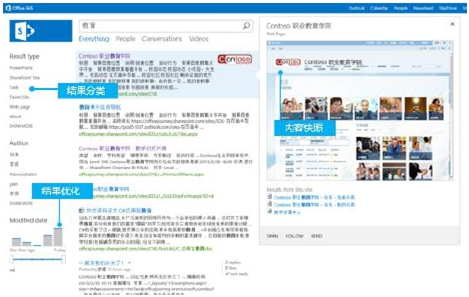 智能媒体管理 webOffice 可以实现截图功能吗？