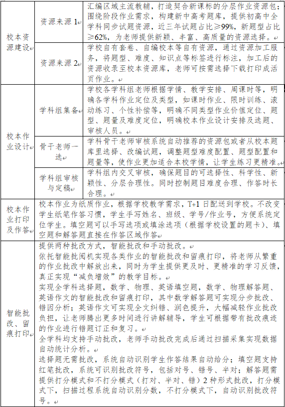 1774083213606049.png image.png