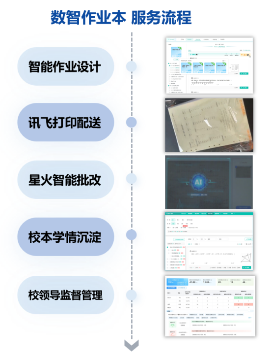 1774083245165138.png image.png